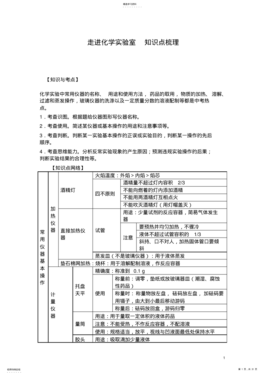 2022年九年级化学上册知识点梳理 .pdf_第1页