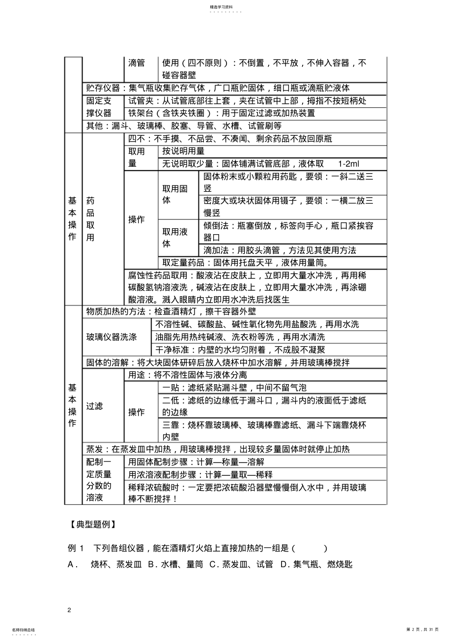 2022年九年级化学上册知识点梳理 .pdf_第2页