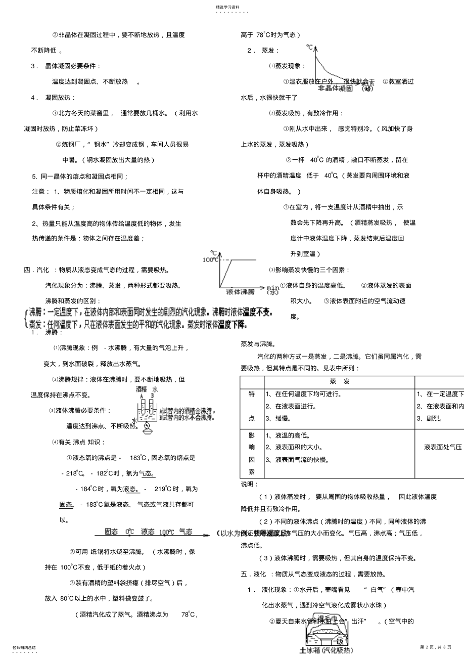 2022年物态变化常见知识点 .pdf_第2页