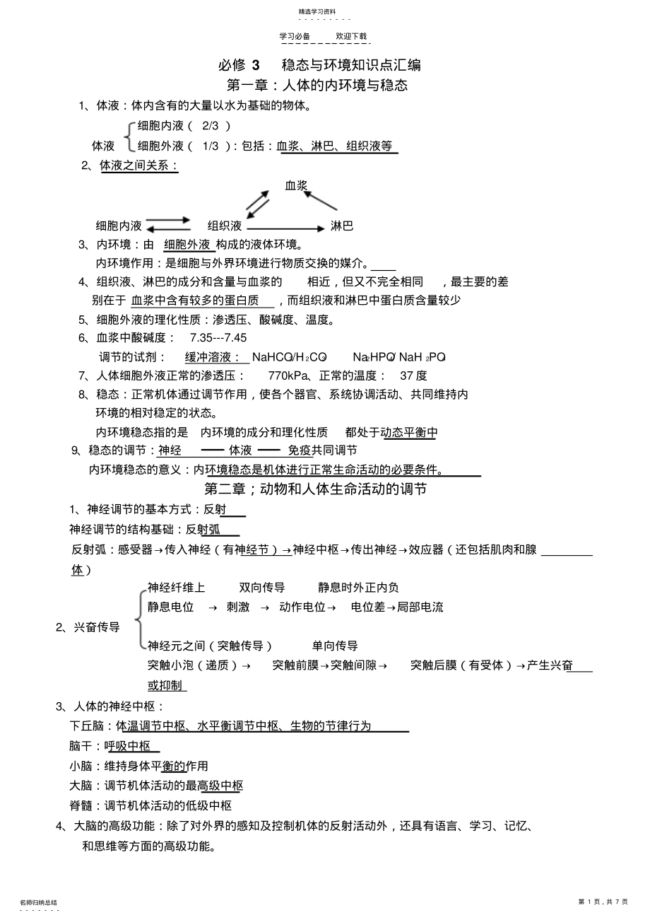 2022年生物必修知识点整理 .pdf_第1页