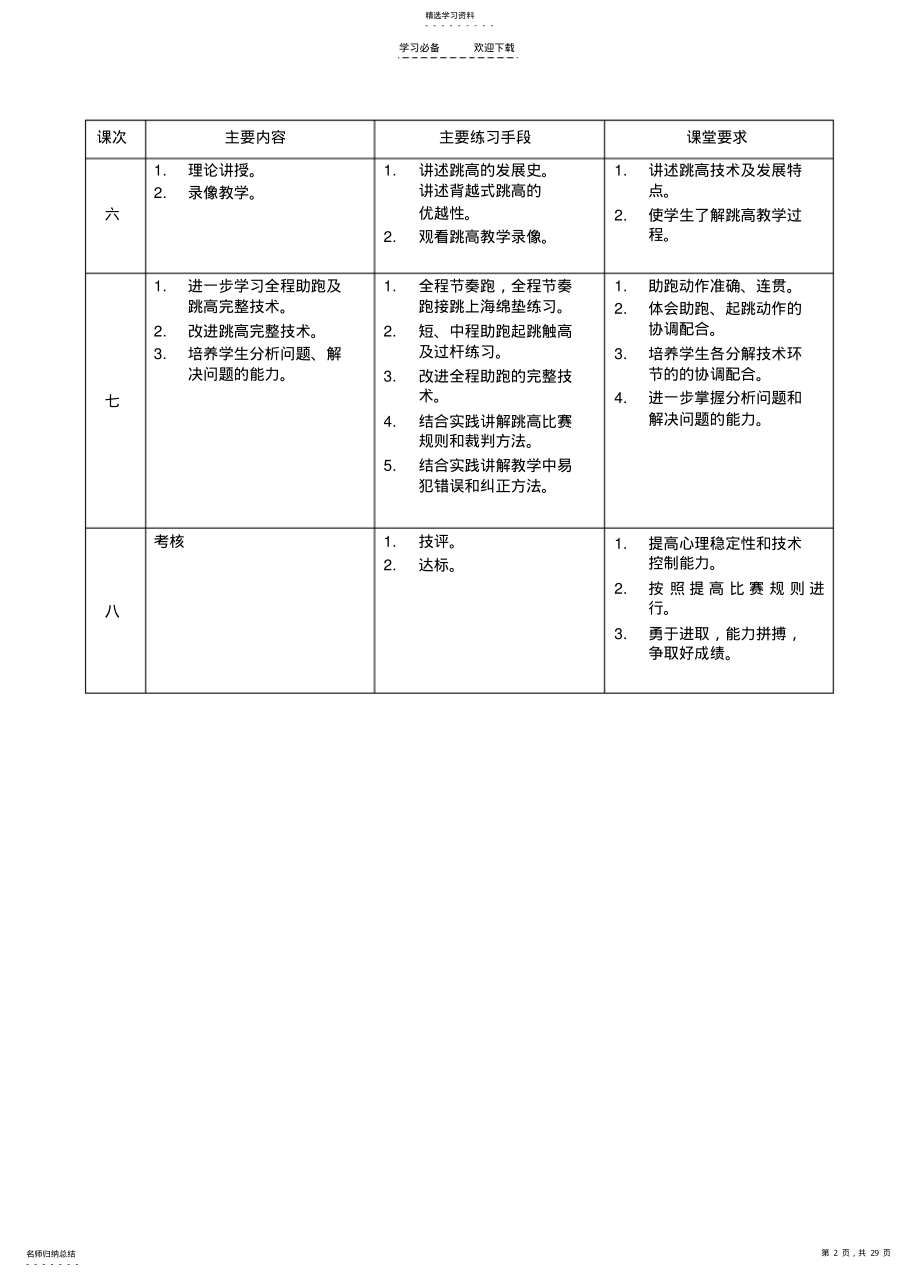 2022年田径教案 2.pdf_第2页