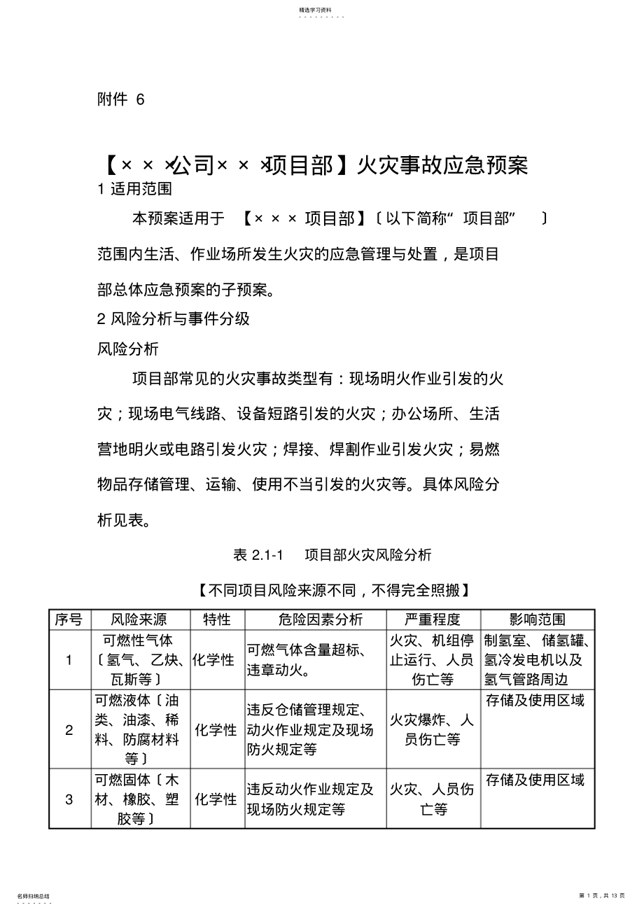 2022年火灾事故专项应急预案 2.pdf_第1页