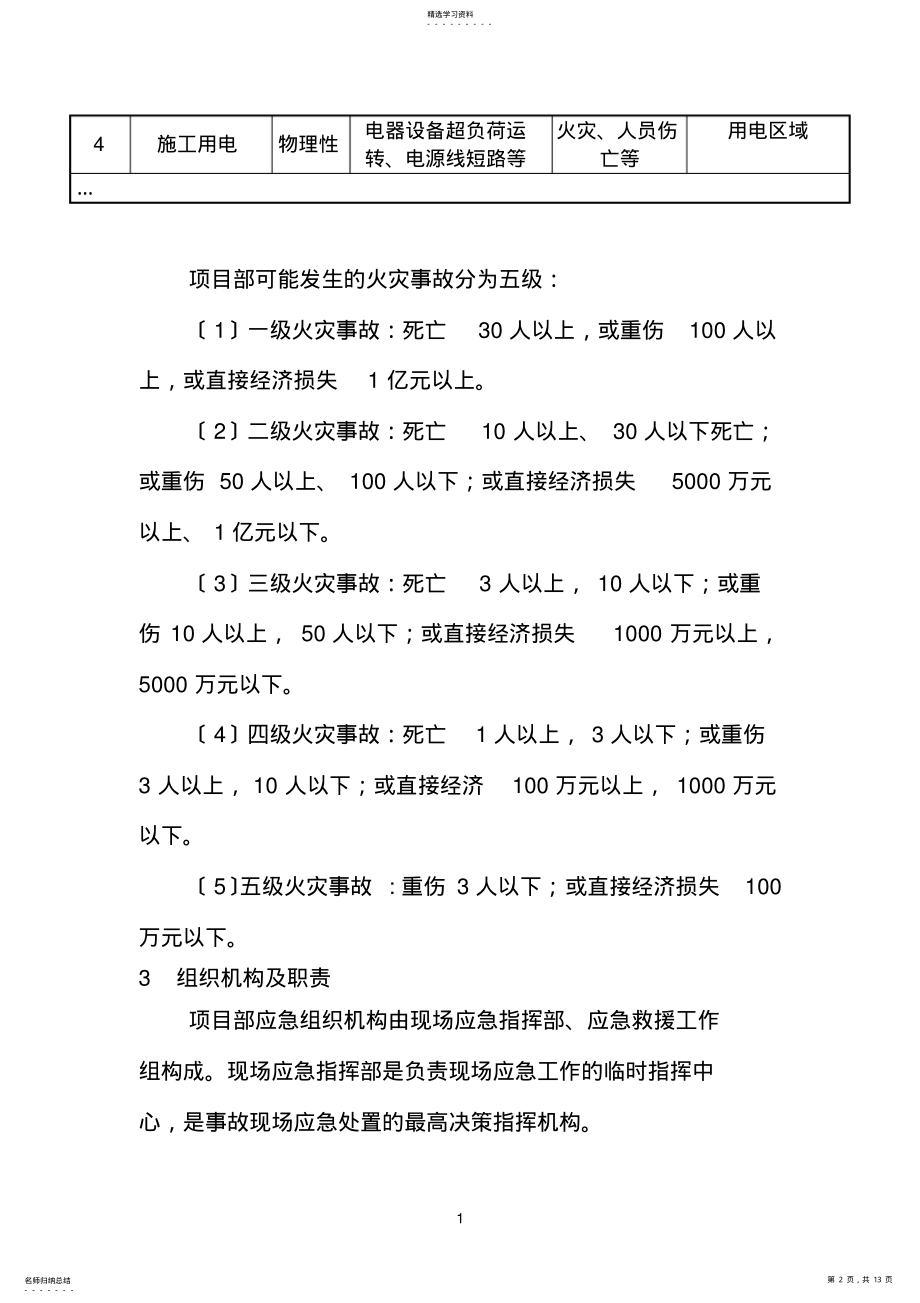 2022年火灾事故专项应急预案 2.pdf_第2页