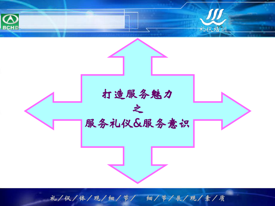 高速收费站服务礼仪培训ppt课件.ppt_第1页