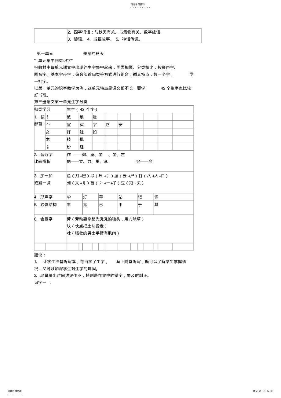 2022年二年级上册语文知识点汇总 .pdf_第2页