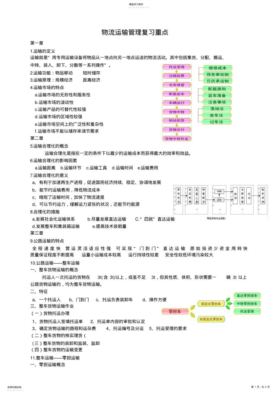 2022年物流运输管理复习重点 .pdf_第1页