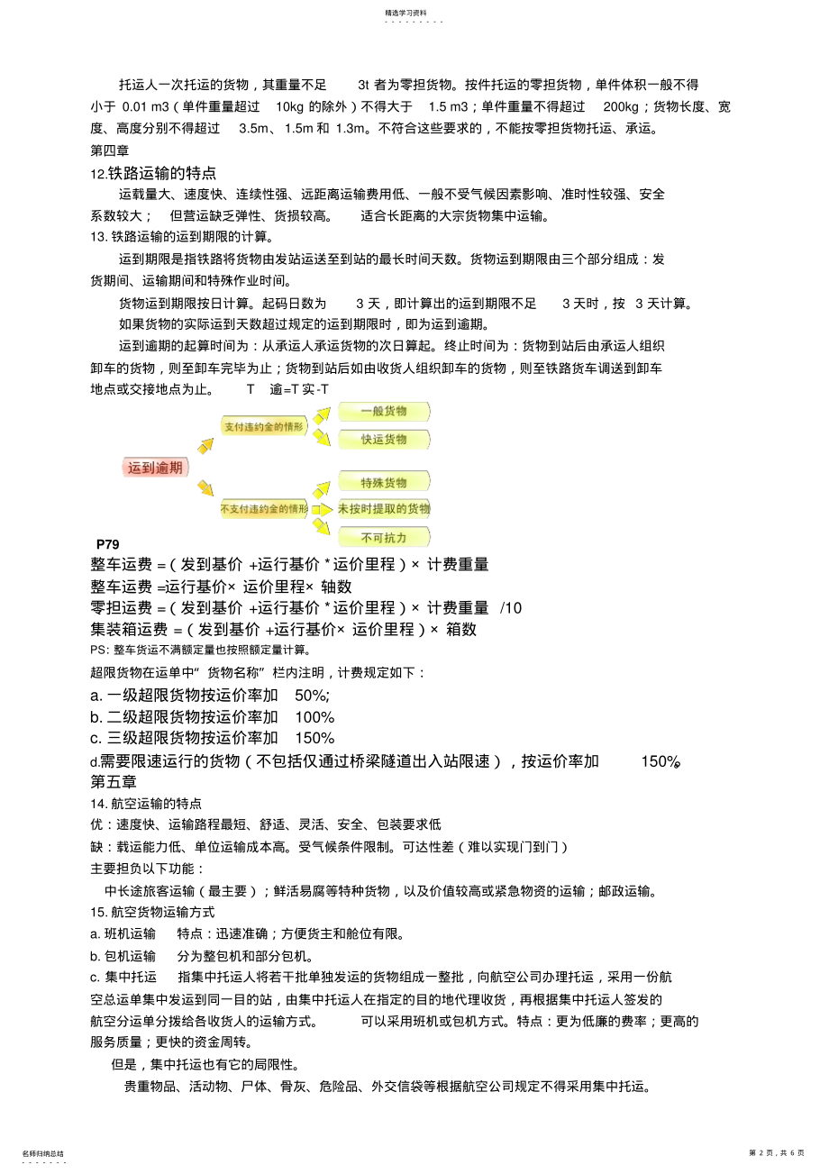 2022年物流运输管理复习重点 .pdf_第2页