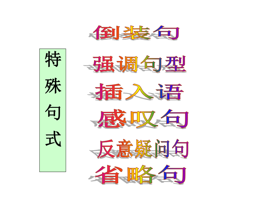 高中英语特殊句式ppt课件.ppt_第1页