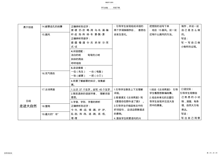 2022年二年级知识点梳理下册 .pdf_第2页