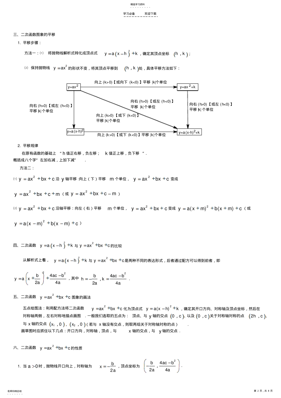 2022年二次函数知识点A打印版 .pdf_第2页