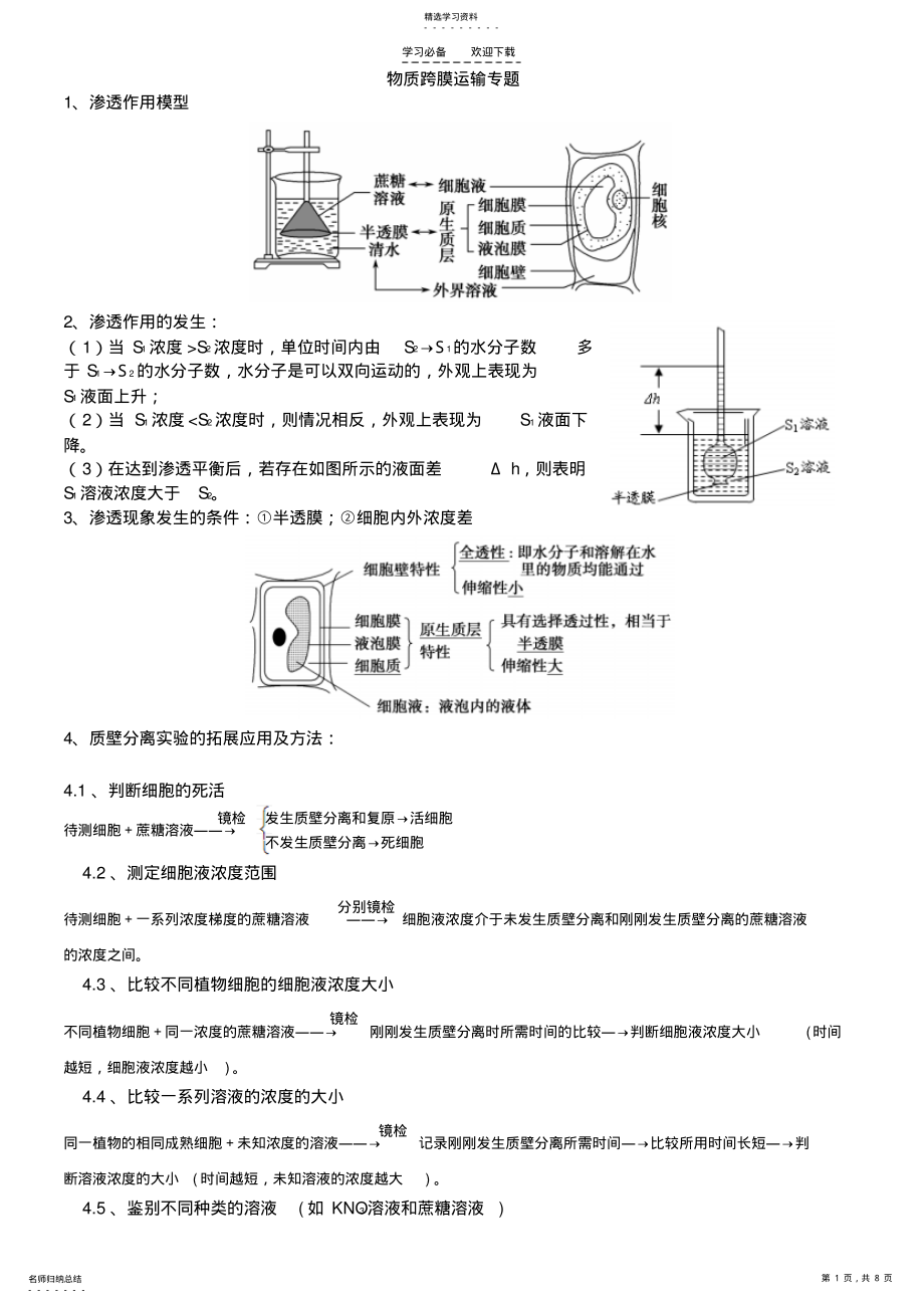 2022年物质跨膜运输复习专题 .pdf_第1页