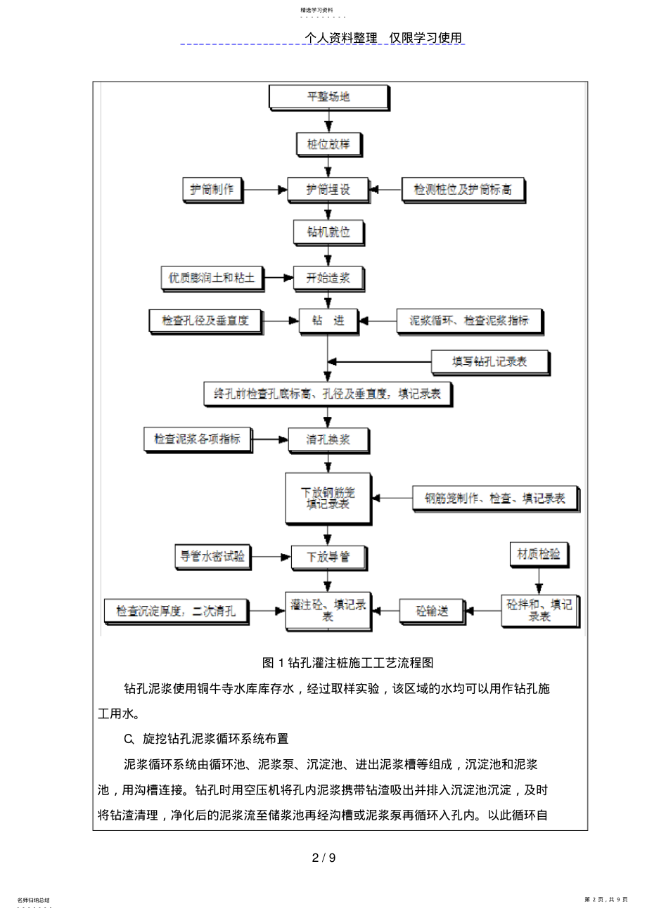 2022年特大桥桩基施工技术交底 .pdf_第2页