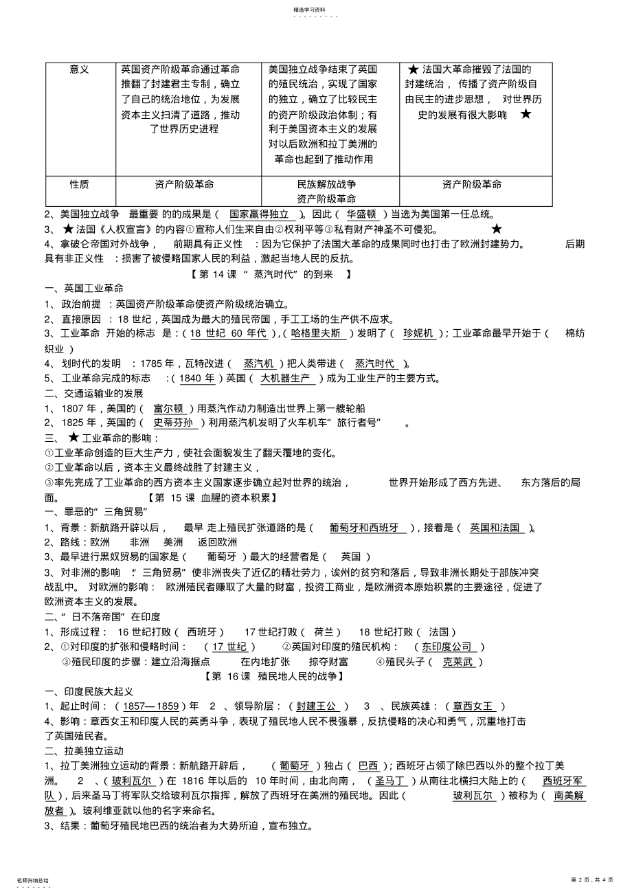 2022年九年级历史复习提纲2 .pdf_第2页