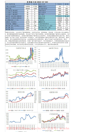 20220704-新湖期货-新湖.pdf