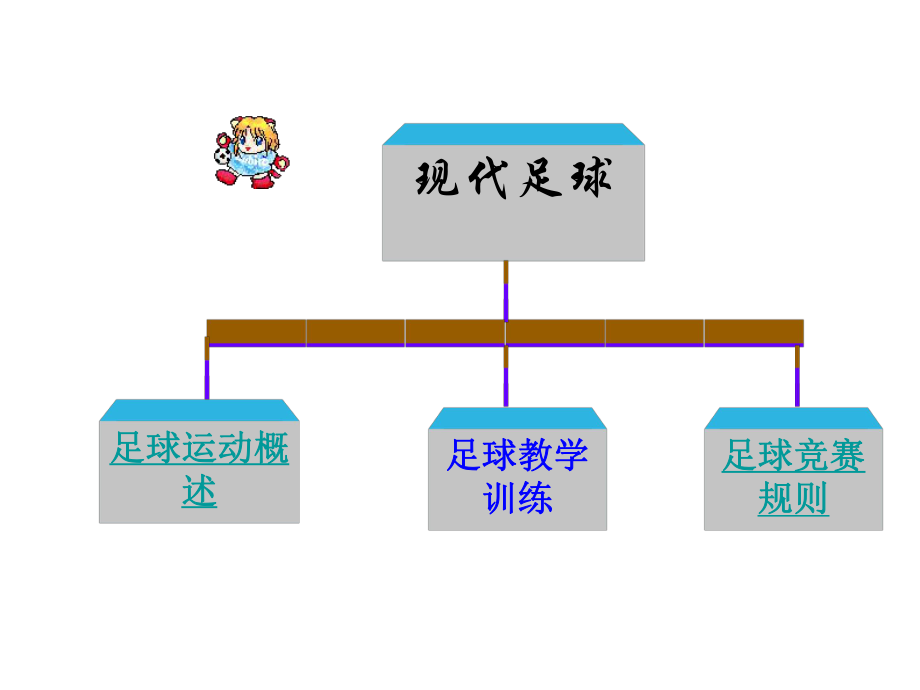 足球体育课件ppt.ppt_第2页