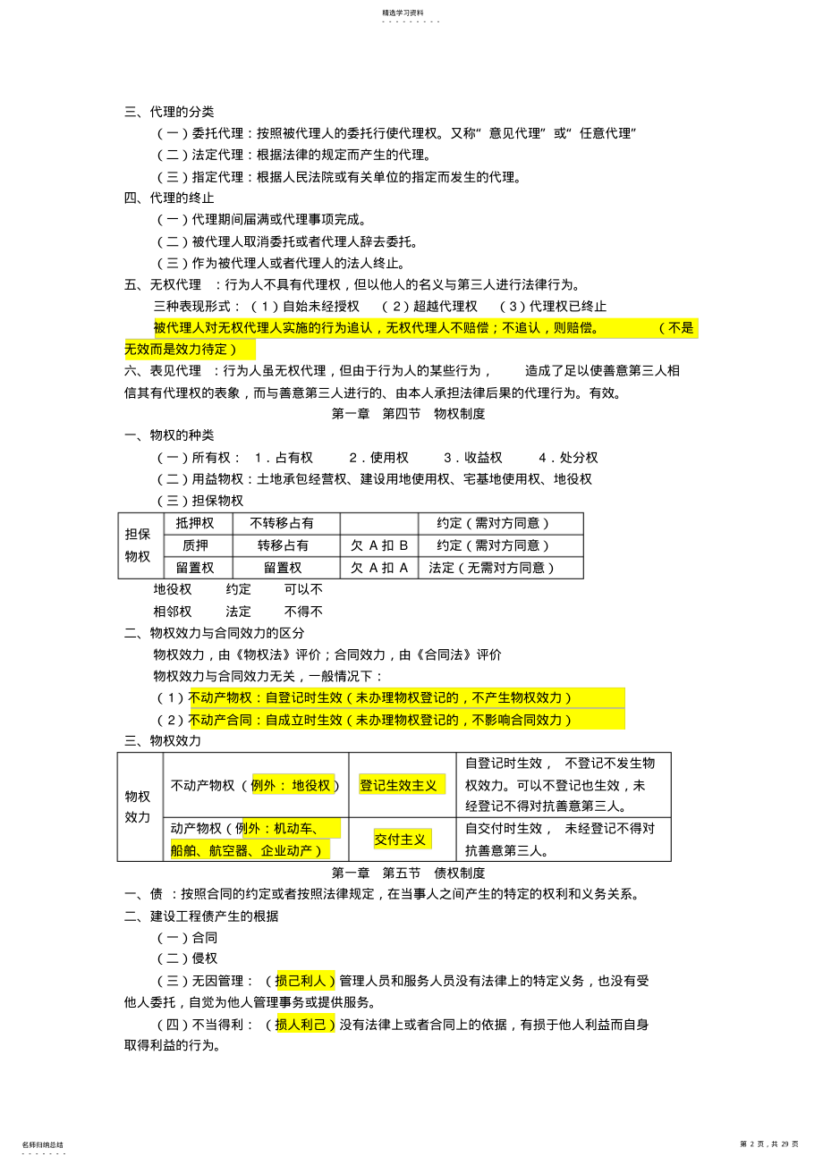 2022年二建法规知识点归纳 2.pdf_第2页