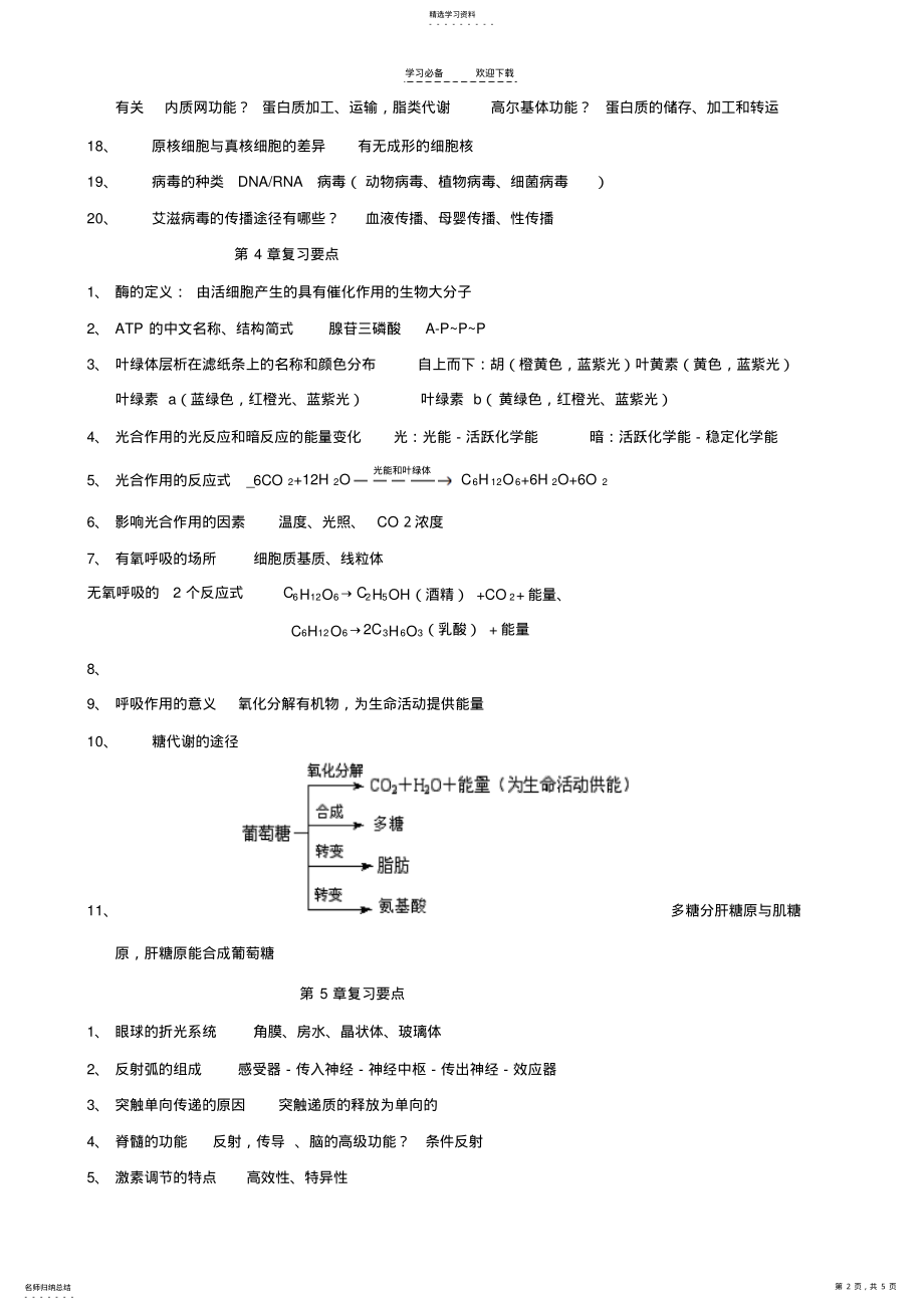 2022年生物高中生物会考知识点详细总结 .pdf_第2页