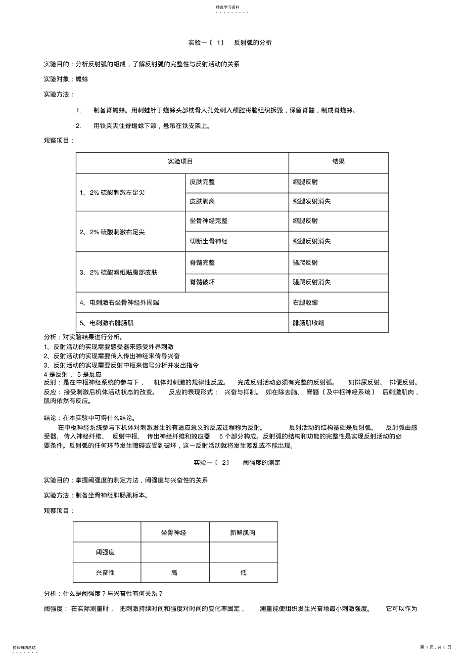 2022年生理学实验总结 .pdf_第1页