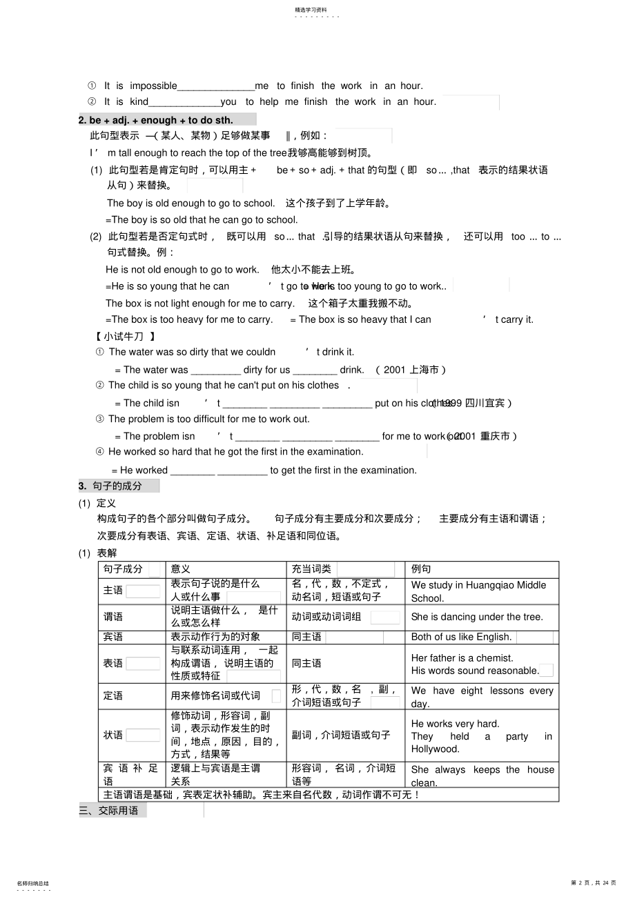 2022年牛津初中英语9A_Unit1--Unit6知识点归纳 .pdf_第2页