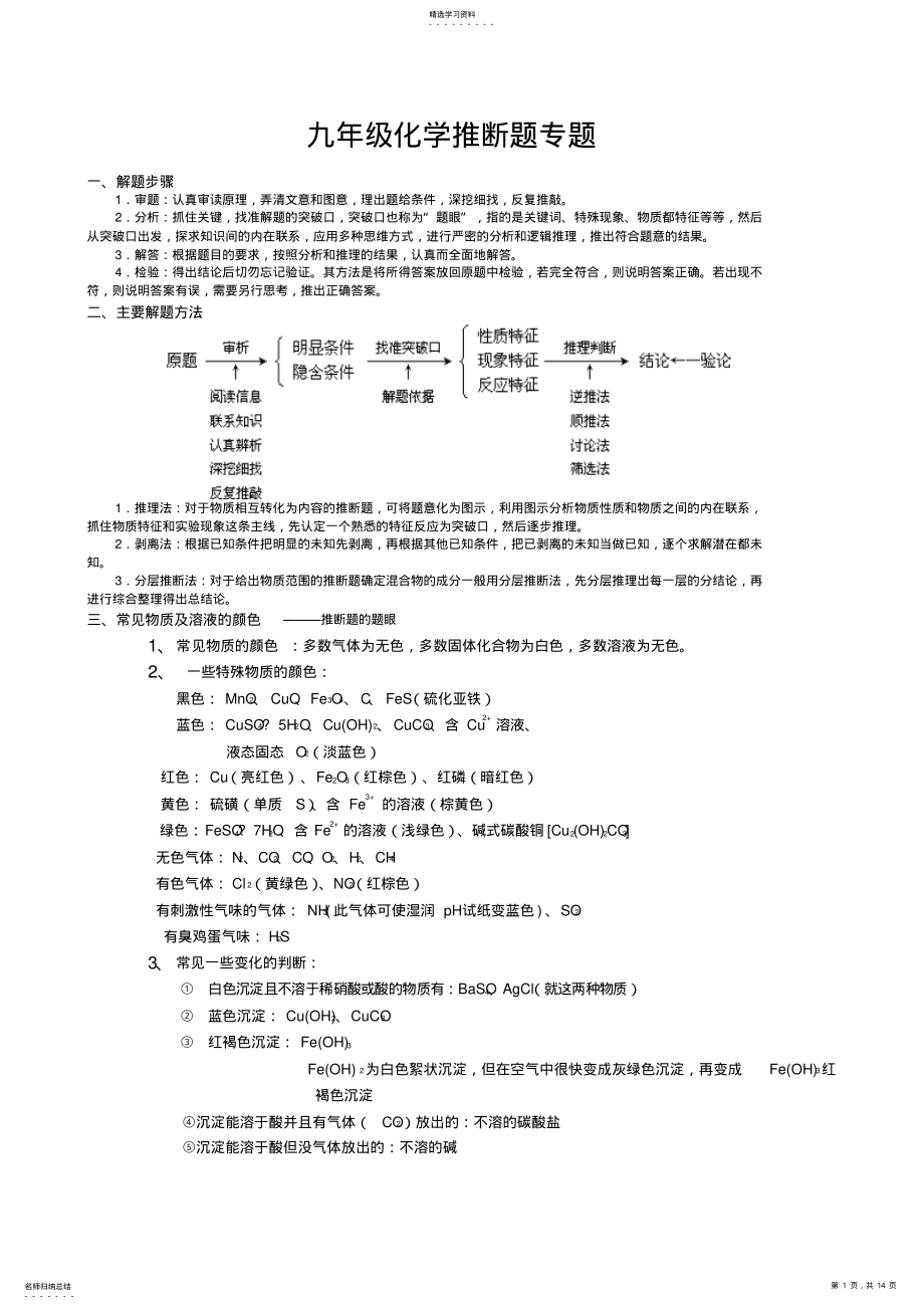 2022年九年级化学推断题专题解法集锦 .pdf_第1页