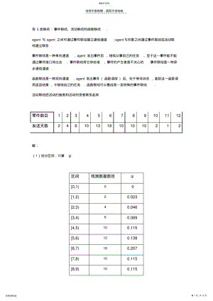 2022年物流系统仿真作业参考答案 .pdf