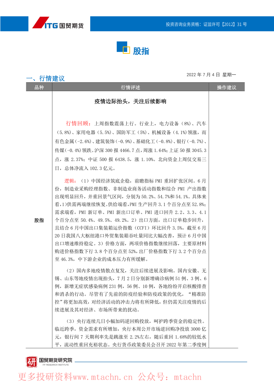 20220704-国贸期货-金融·投研日报.pdf_第1页