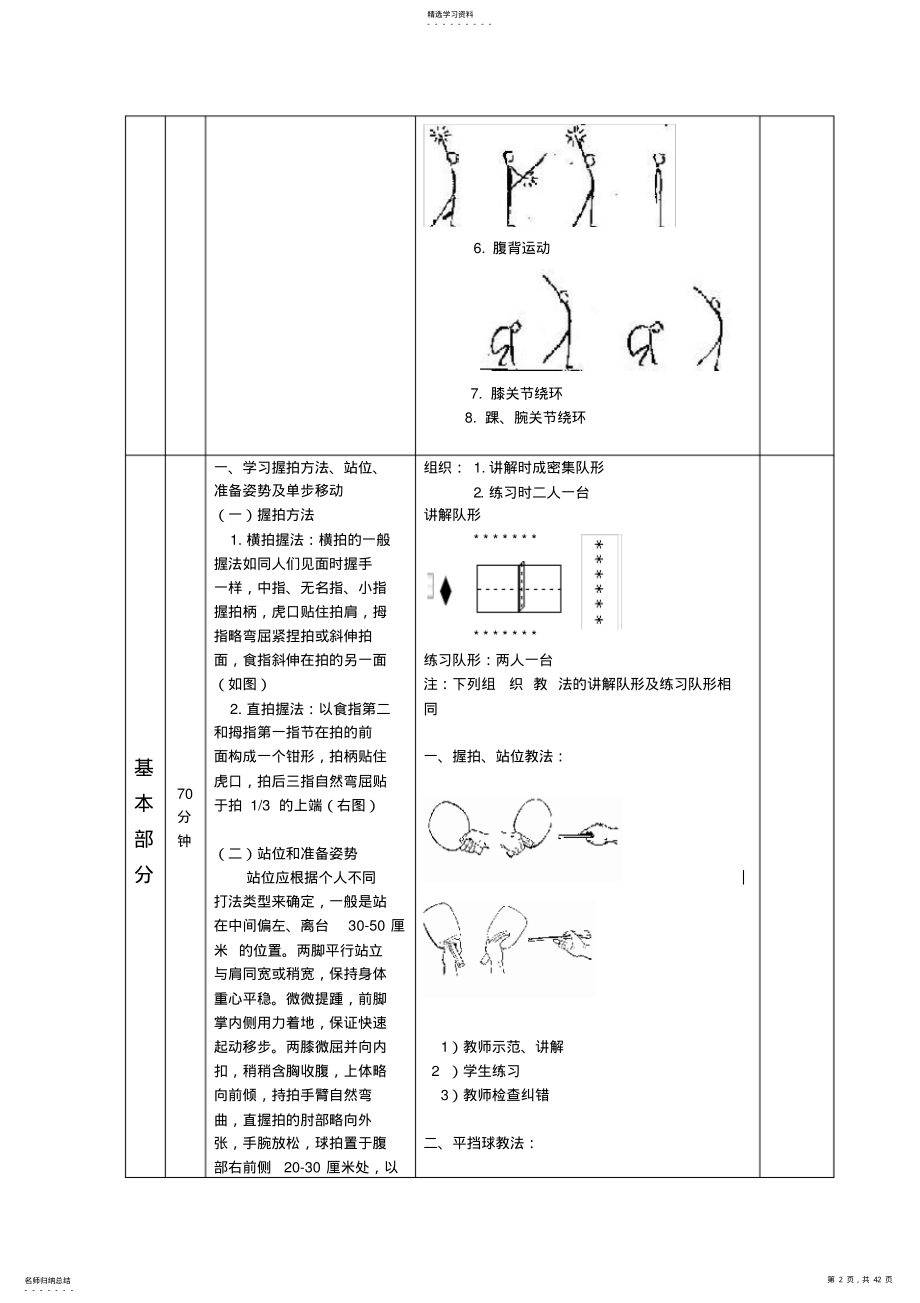 2022年乒乓球兴趣小组教案 .pdf_第2页