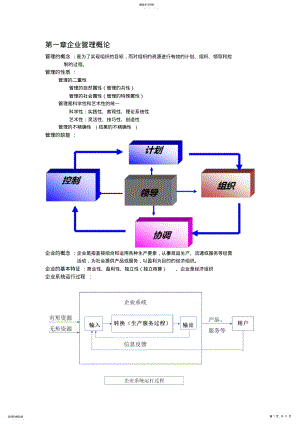 2022年现代企业管理重点考试总结资料 .pdf