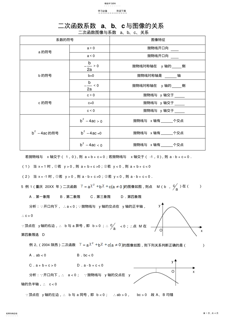 2022年二次函数系数abc与图像的关系 .pdf_第1页