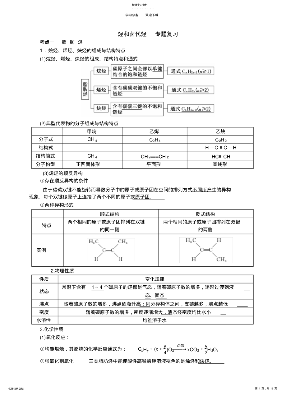 2022年烃和卤代烃-专题复习 .pdf_第1页