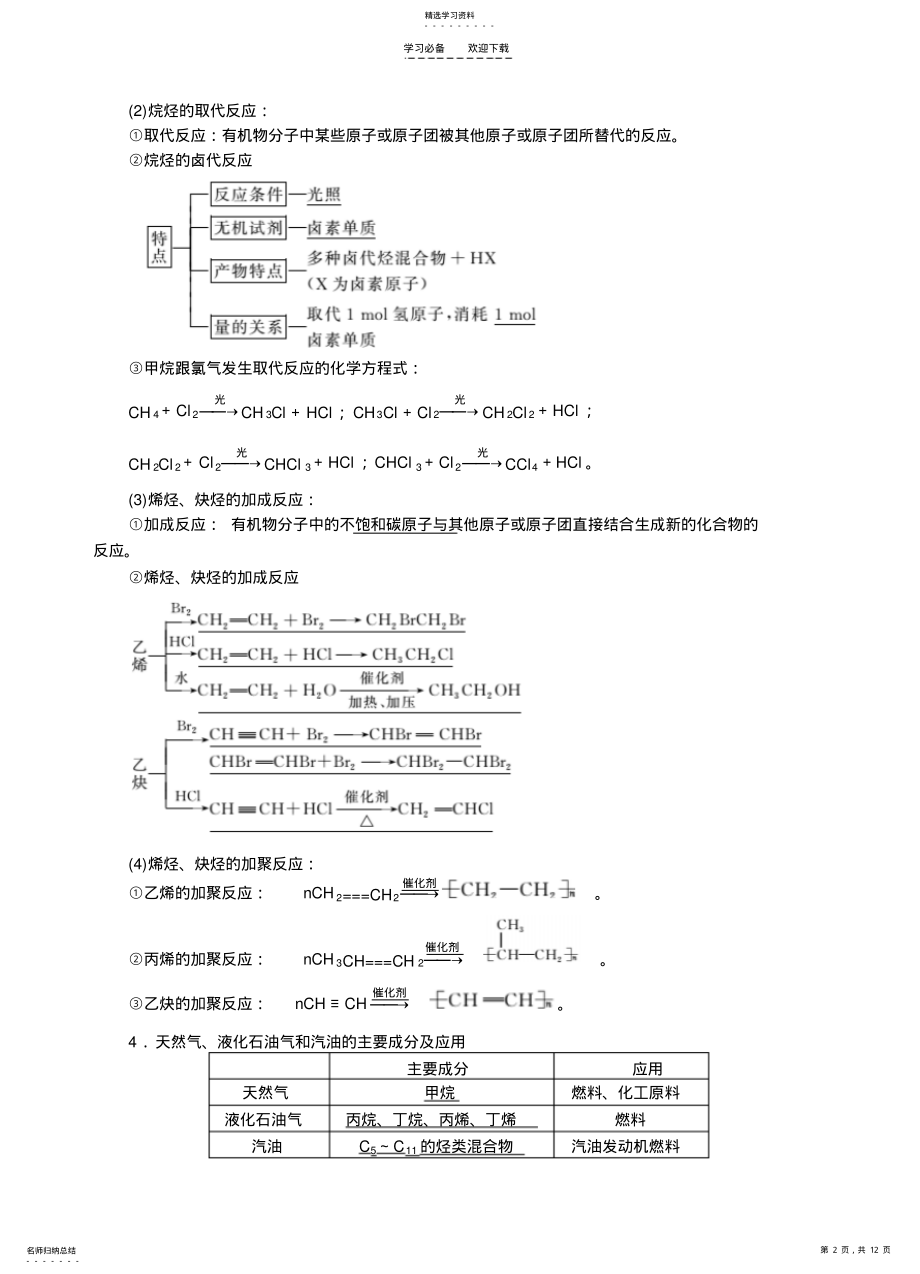 2022年烃和卤代烃-专题复习 .pdf_第2页