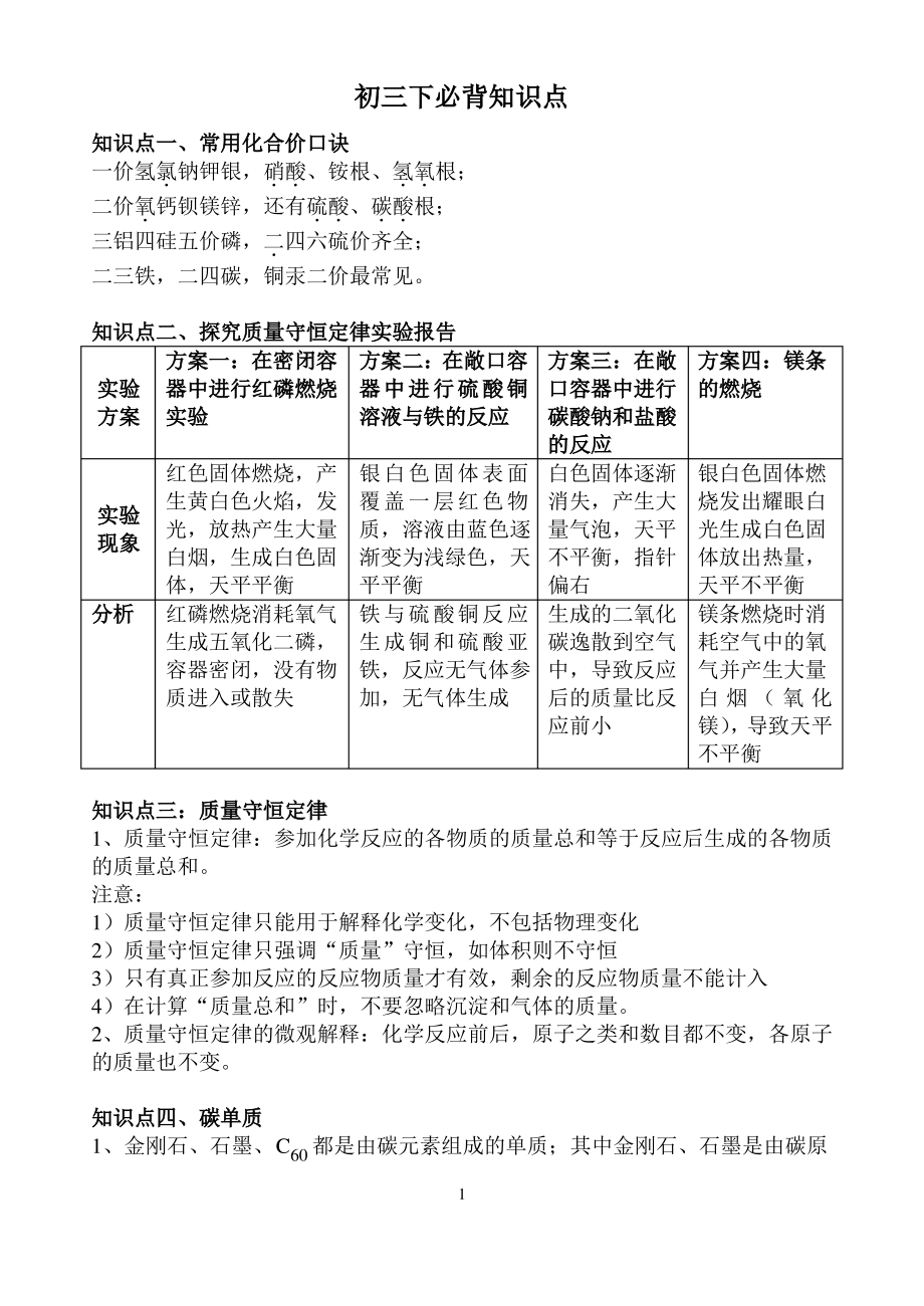 初三必背知识点.pdf_第1页