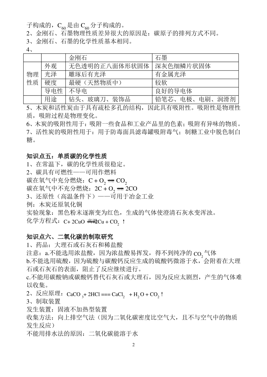 初三必背知识点.pdf_第2页