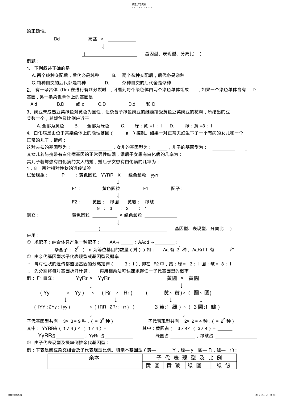 2022年生物遗传与进化重点知识点总结及强化训练 .pdf_第2页