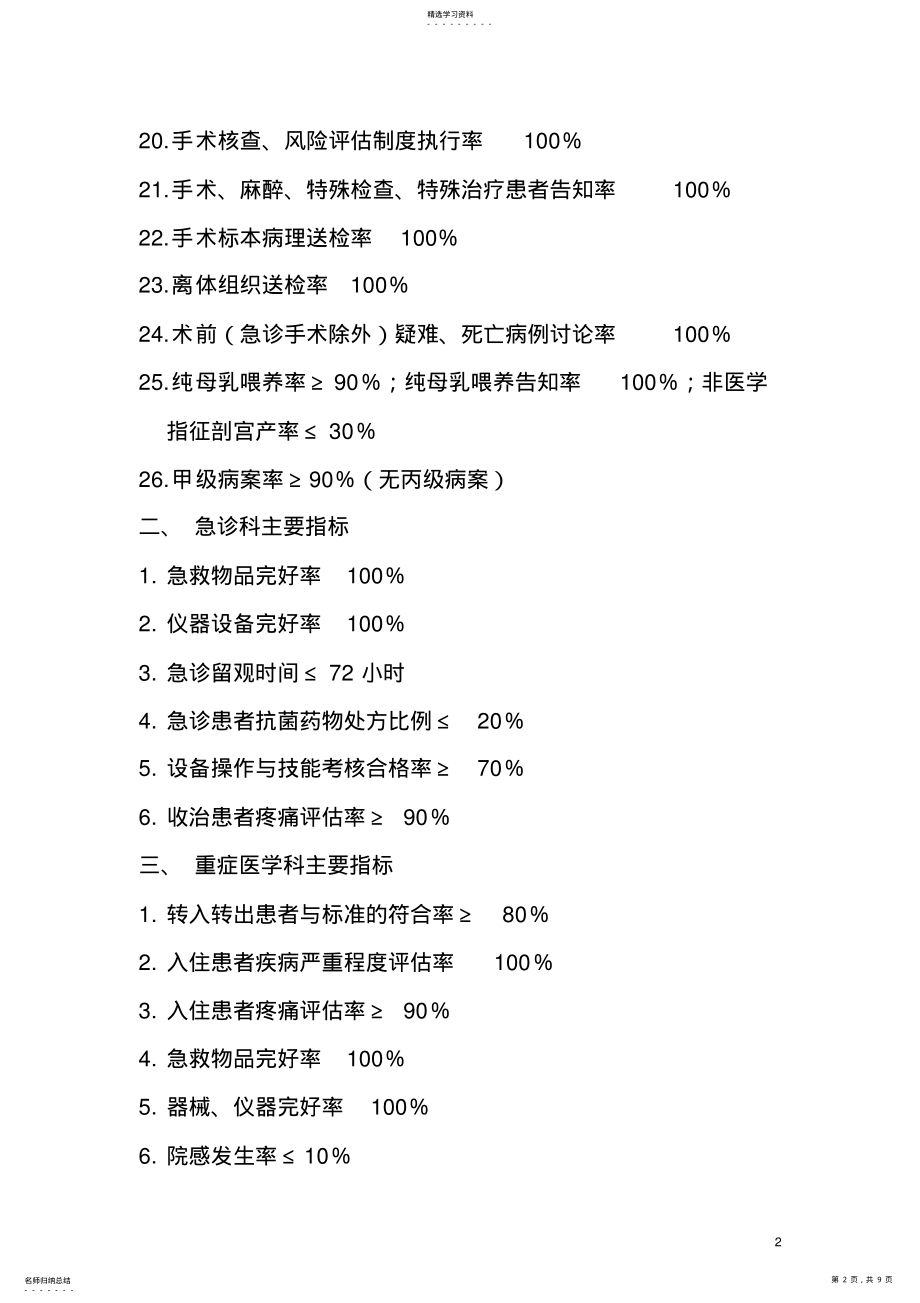 2022年二级综合医院主要医疗质量指标 .pdf_第2页