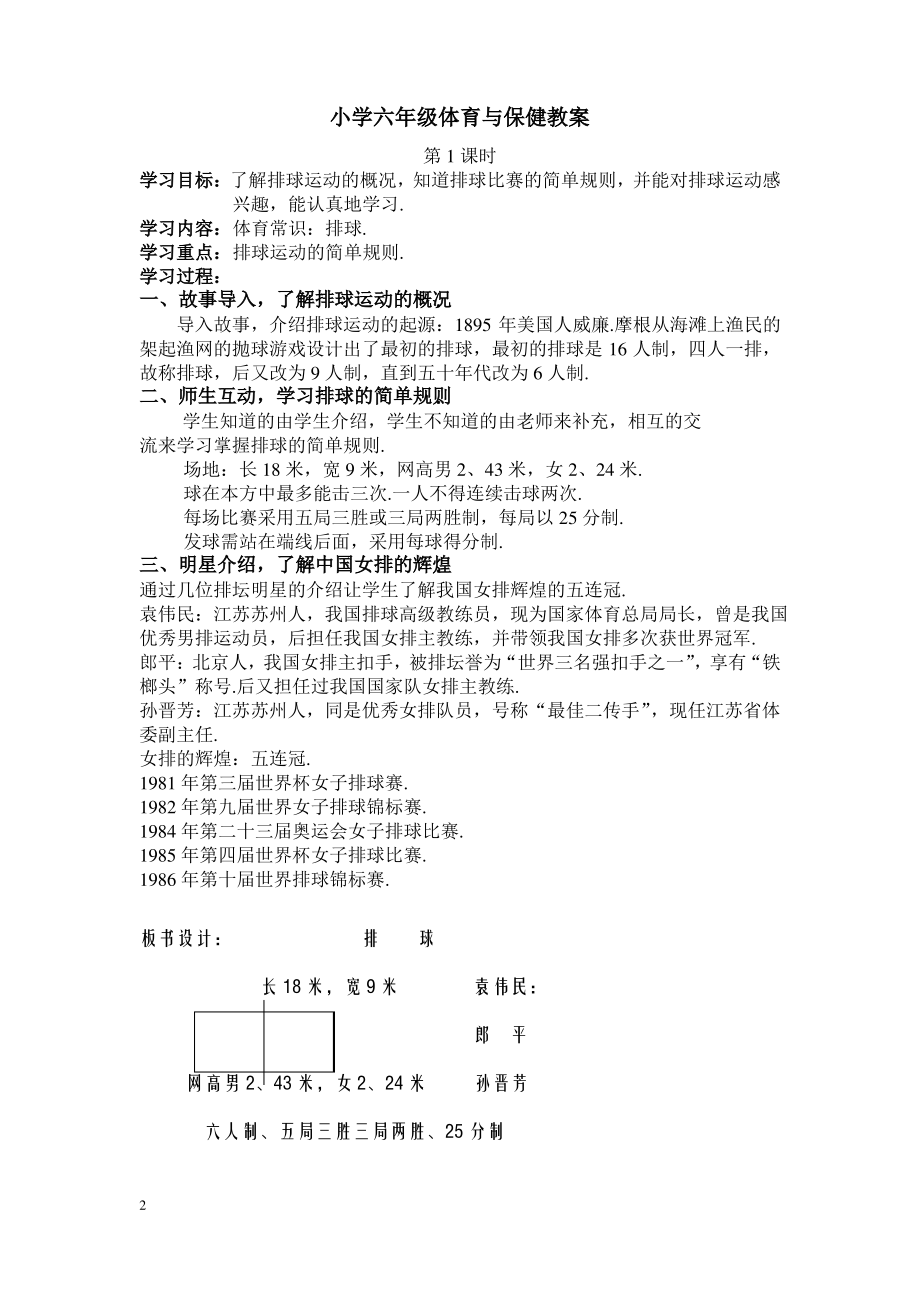 小学体育六年级上教学进度表.体育教案.pdf_第2页