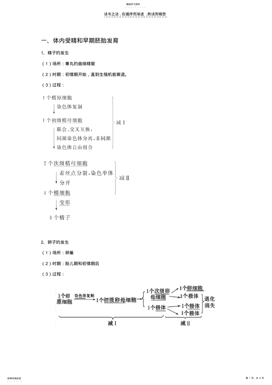 2022年生物选修三胚胎工程知识点 .pdf_第1页