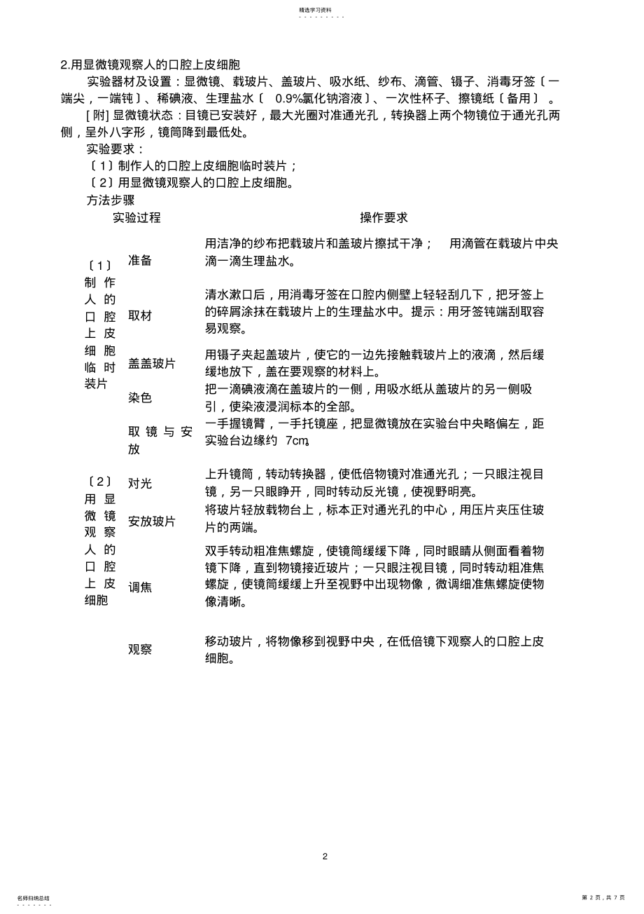 2022年生物实验操作考试练习题 .pdf_第2页