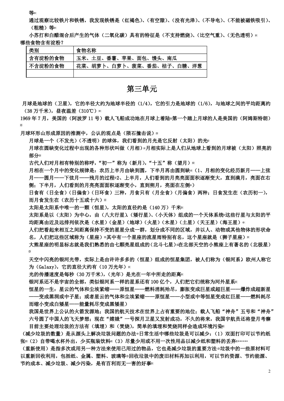 教科版小学六年级下册科学【复习题+资料】.pdf_第2页