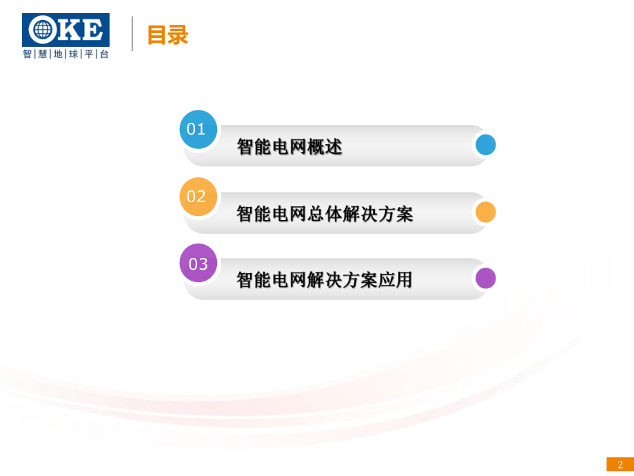 智慧电力解决方案2015ppt课件.pptx_第2页