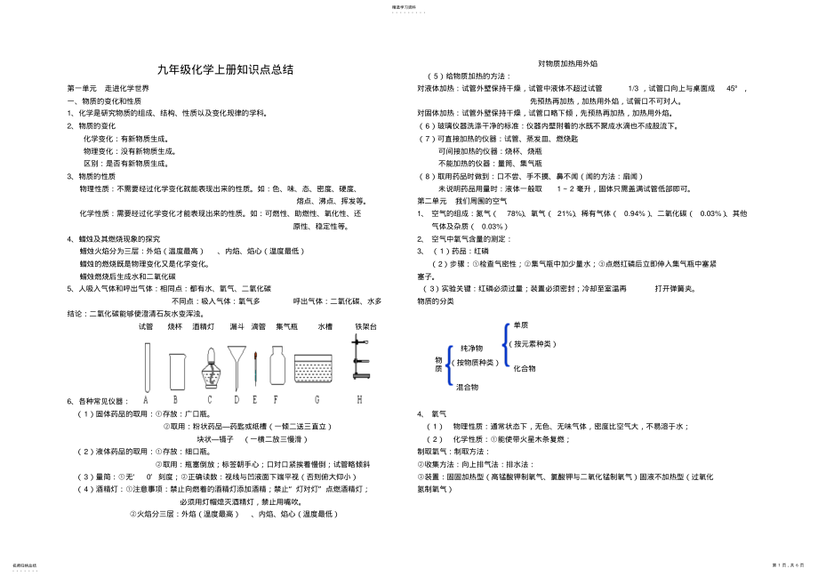 2022年九年级化学上册知识点总结 4.pdf_第1页