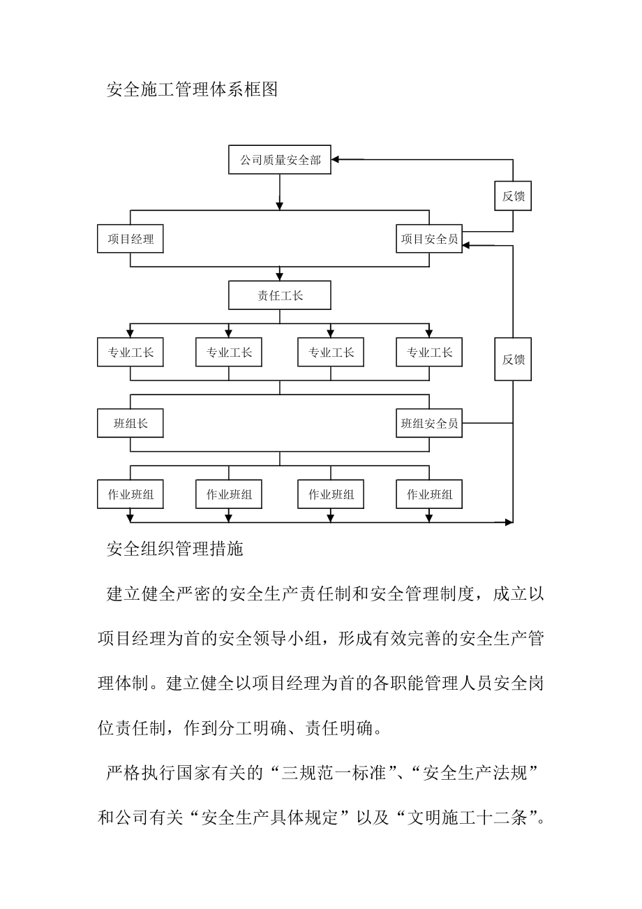 城市垃圾综合处理厂填埋场工程安全施工保证措施.doc_第2页