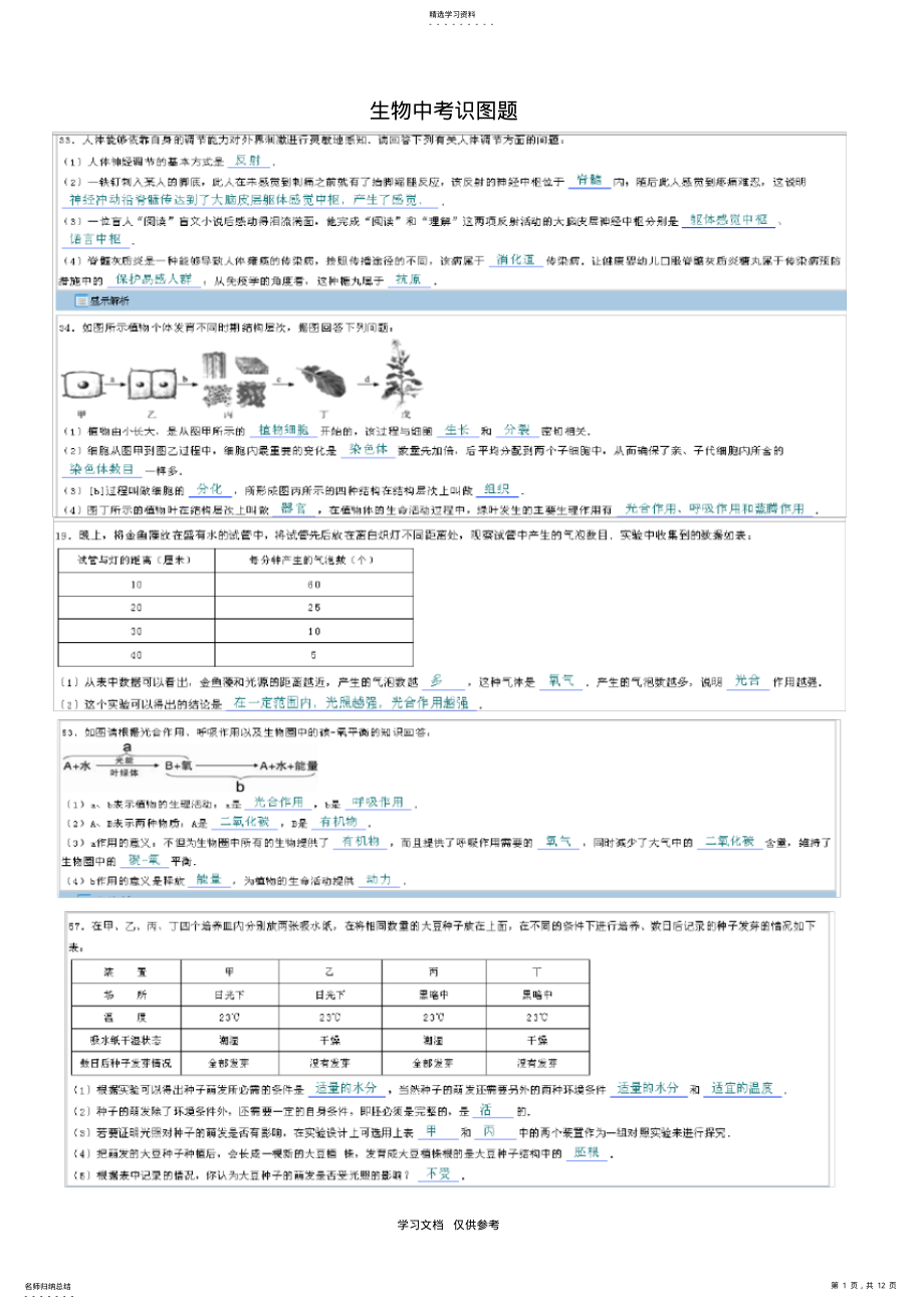 2022年生物历年中考图题汇总 .pdf_第1页