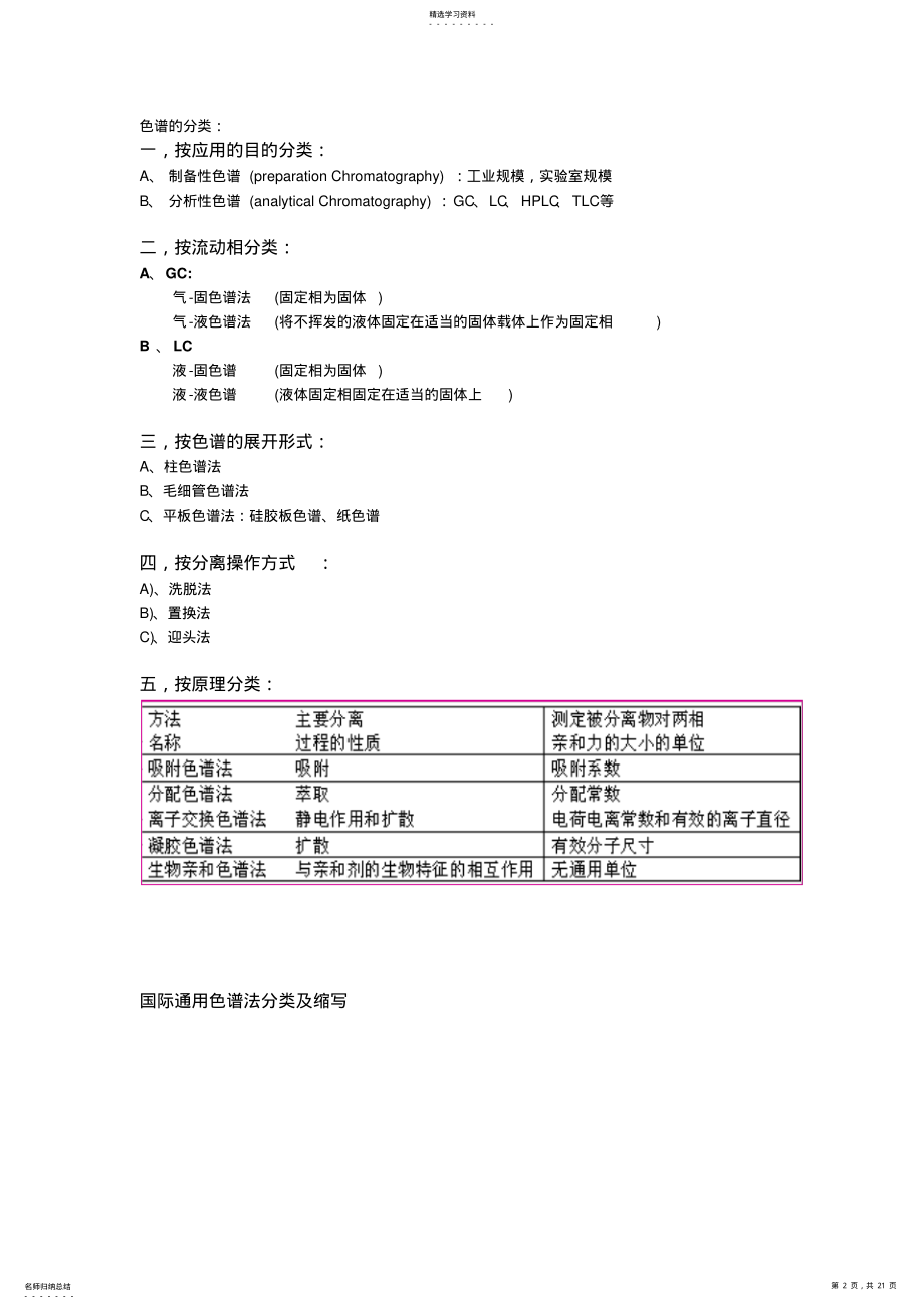 2022年生物下游技术重点总结 .pdf_第2页