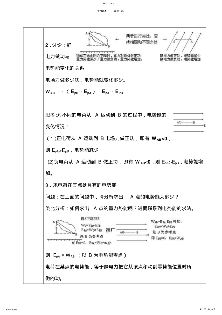 2022年物理电势能与电势知识点以及习题 .pdf_第2页