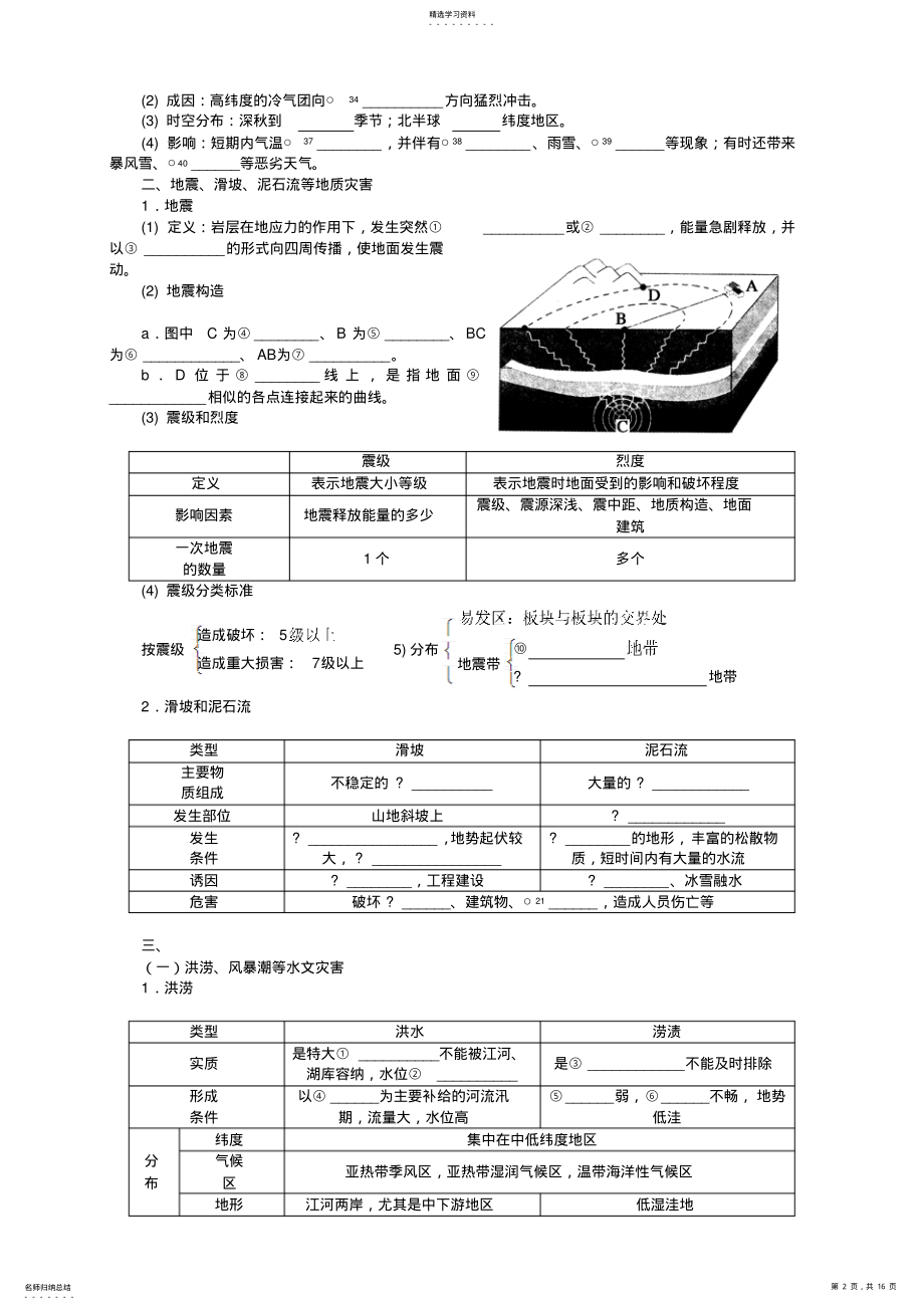 2022年主要自然灾害的形成与分布导学案 .pdf_第2页