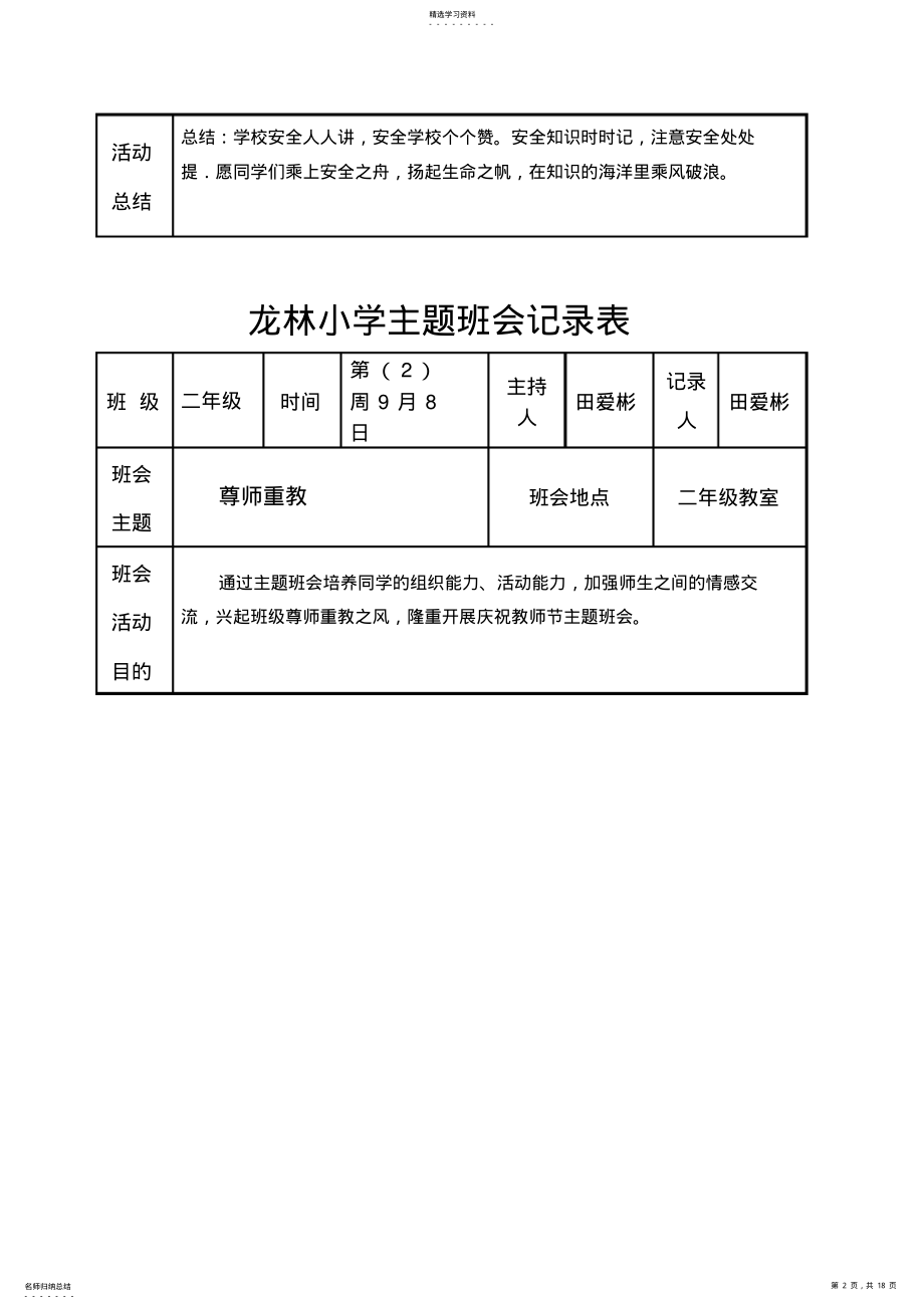 2022年二年级主题班会记录表 .pdf_第2页