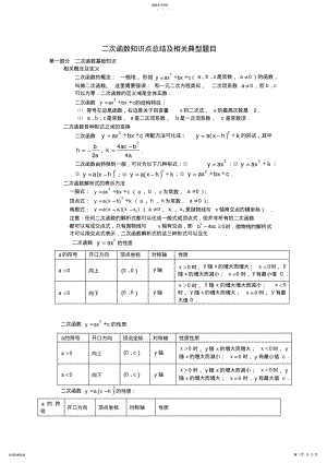 2022年二次函数知识点总结及相关典型题目 2.pdf