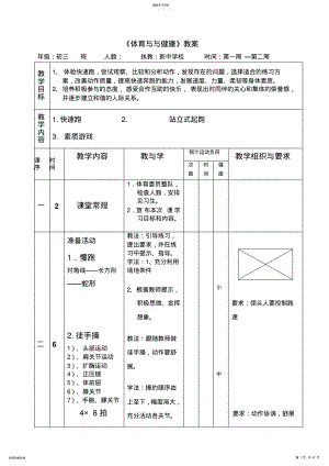 2022年九年级下期体育教案 .pdf