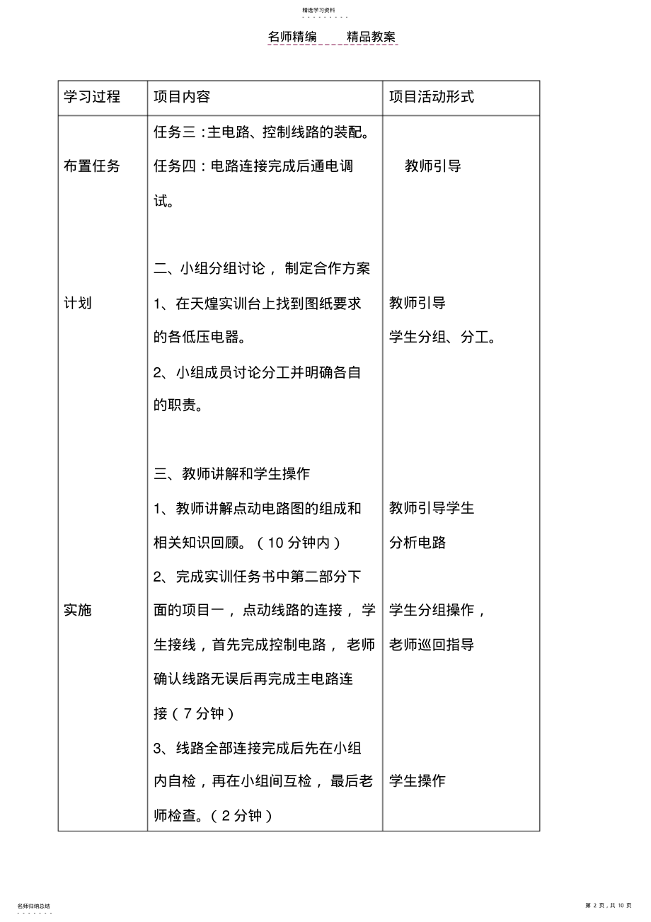 2022年点动与连续运转电路公开课教案 .pdf_第2页